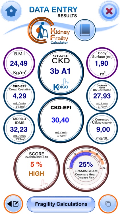 Kidney Frailty Calculator