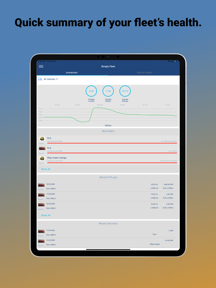 Simply Fleet Fleet Management