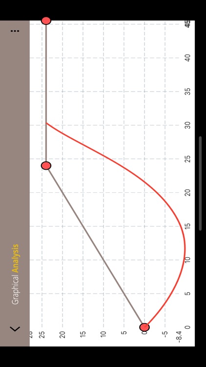 Flexislope Soil Slope Analysis screenshot-4