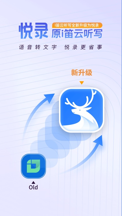 悦录PRO - 原i笛云听写PRO