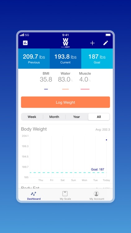 WW Body Analysis Scale Tracker screenshot-3