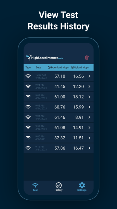 Speed Test | HighSpeedInternet screenshot 4