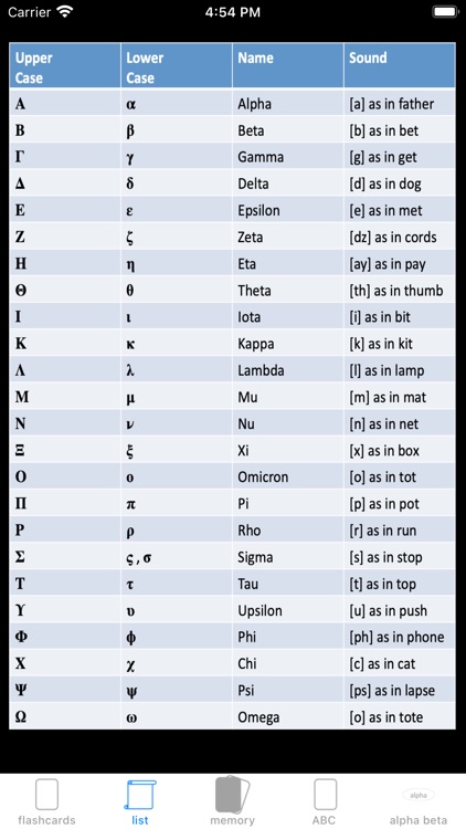 another Greek Alphabet screenshot-5