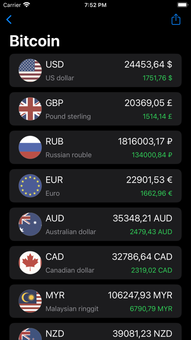 Crypto Coins - CryptoCurrency screenshot 3