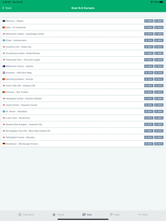 Imágen 3 Goal Alerts Live Football Tips iphone