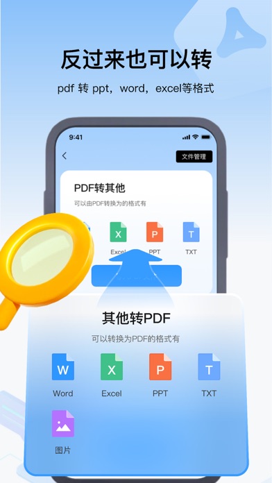 PDF转换器