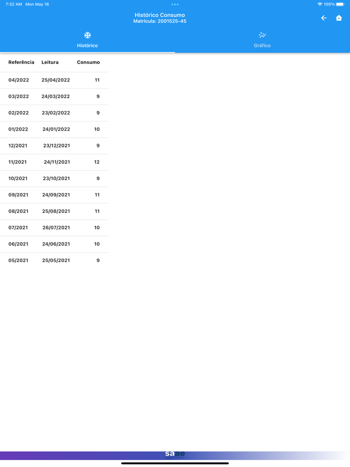 SAAE Jacarei - Agencia virtual