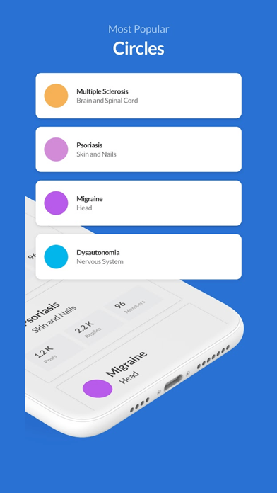 DoveMed MyCircles screenshot 2