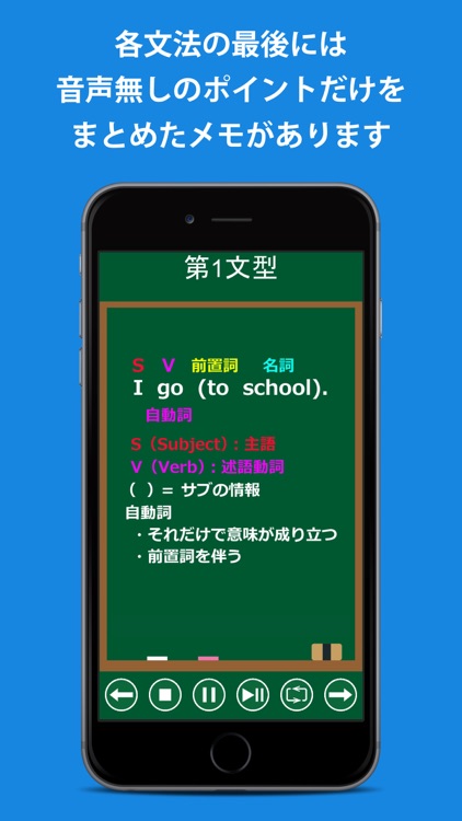 会話を始める前の英文法 screenshot-3