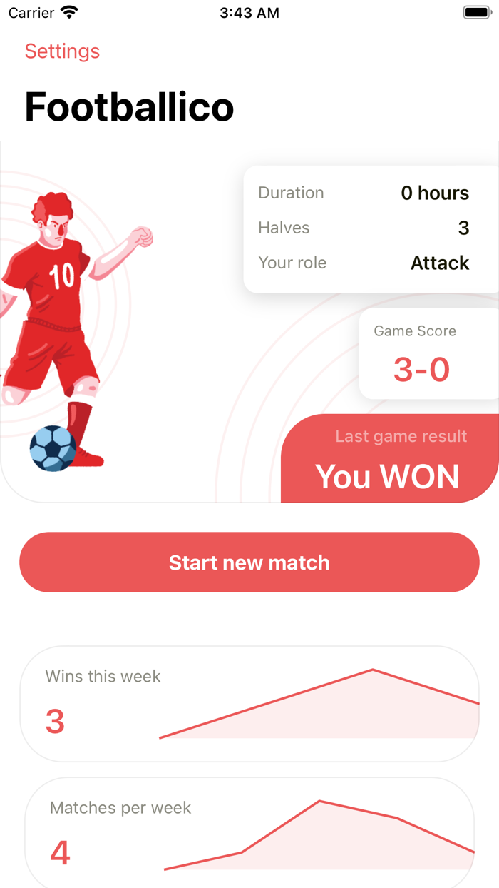 Footballico – Score all goals