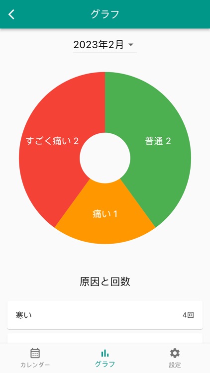 腹痛管理カレンダー screenshot-3