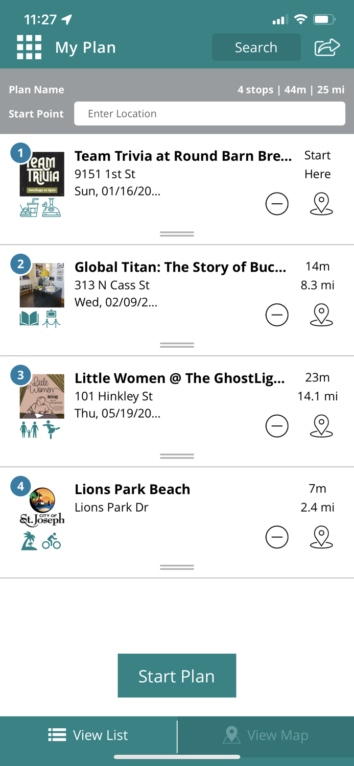 Visit Southwest Michigan