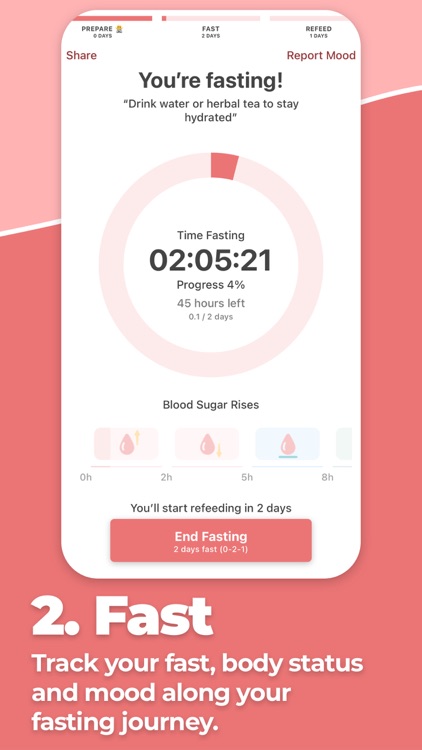 Fasting Tracker for long fast screenshot-4