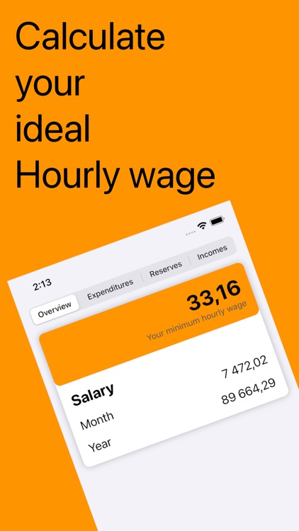 Min Hourly Wage