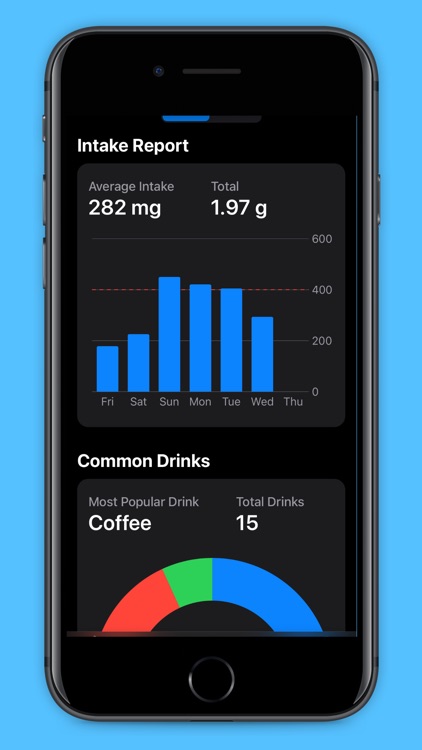 Caffeine Up screenshot-3