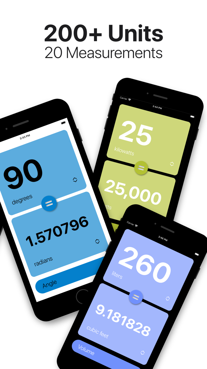 CNVRT SI Unit Conversion Tool