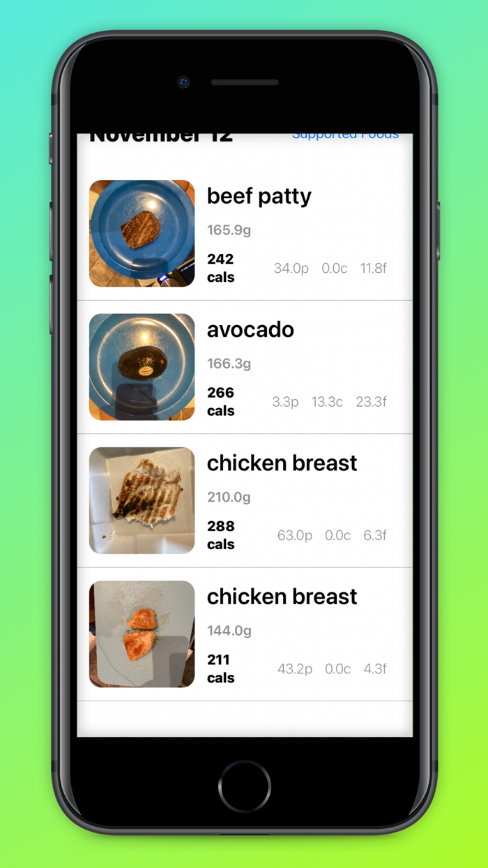 Avocado Photo Calorie Counter