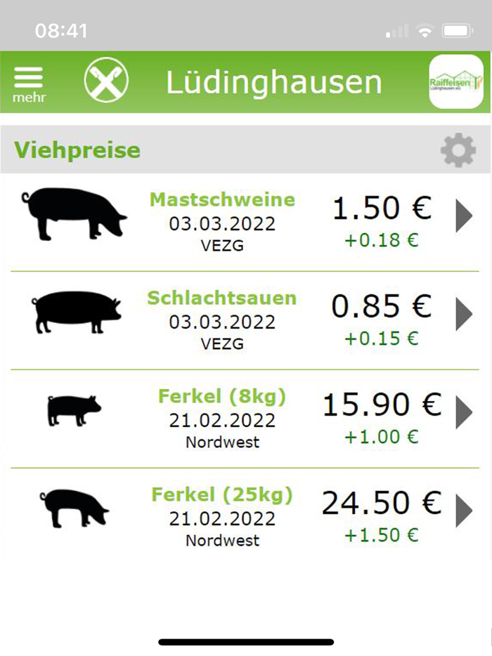 Raiffeisen Lüdinghausen