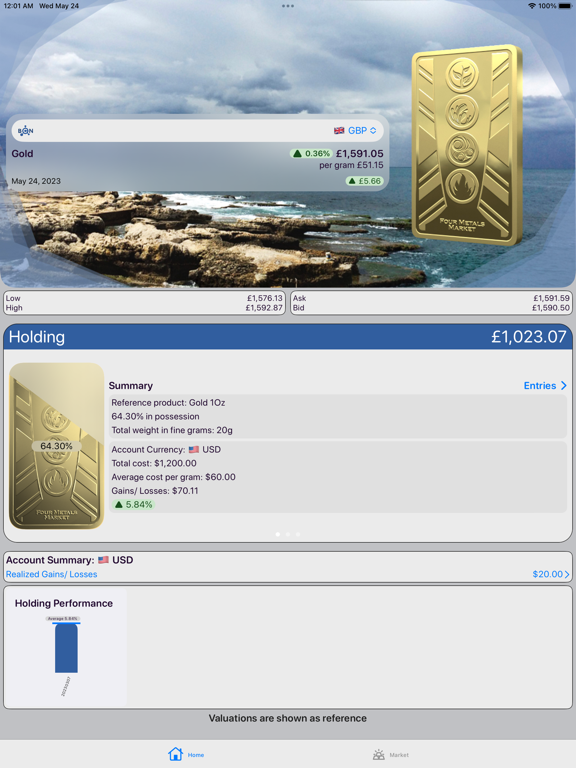 Screenshot #4 pour BullionCoin Network