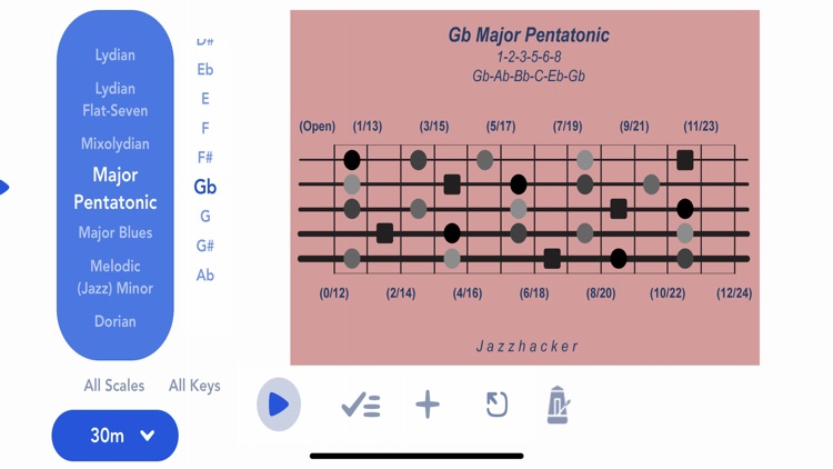 Jazzhacker Scales for 5x Bass