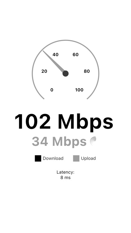 NetSpeed - Internet Speed screenshot-3