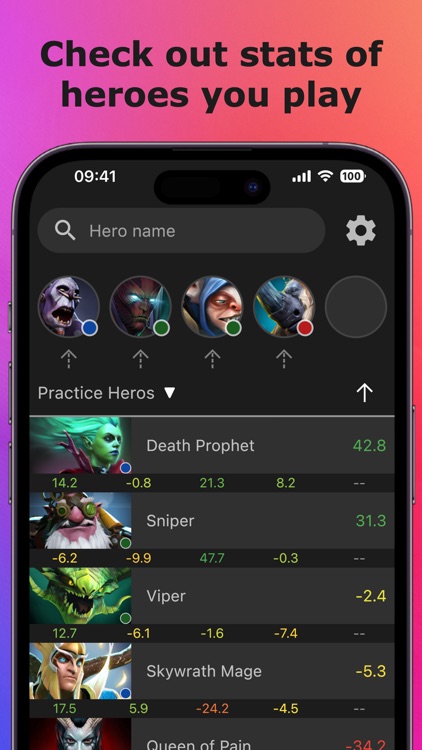 Hero Pick for Dota 2