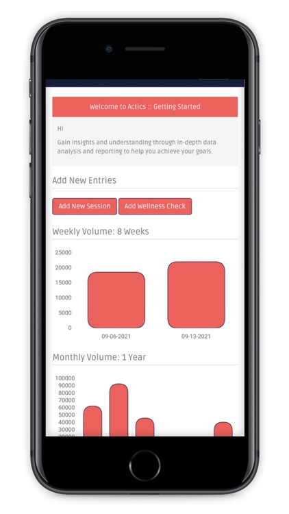 Actics | Swimming Analytics