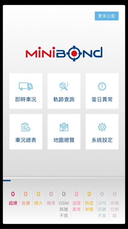 MiniBond車機定位管理系統2.0