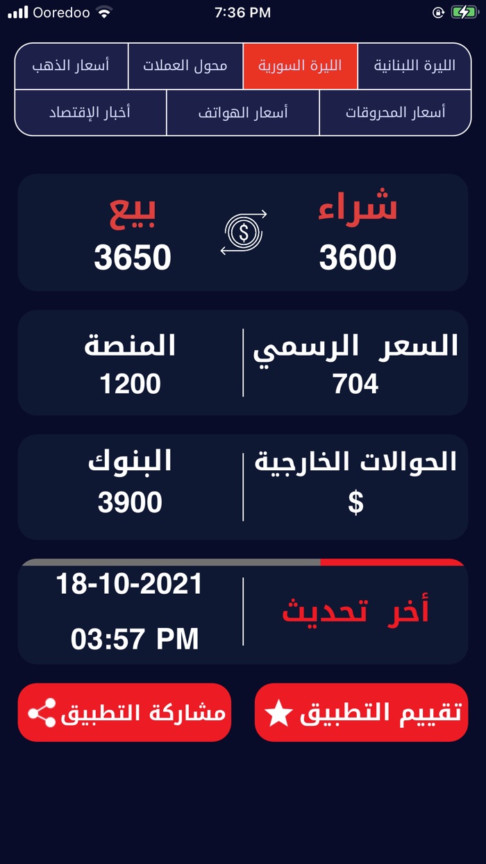 سوق الدولار - Usd Market
