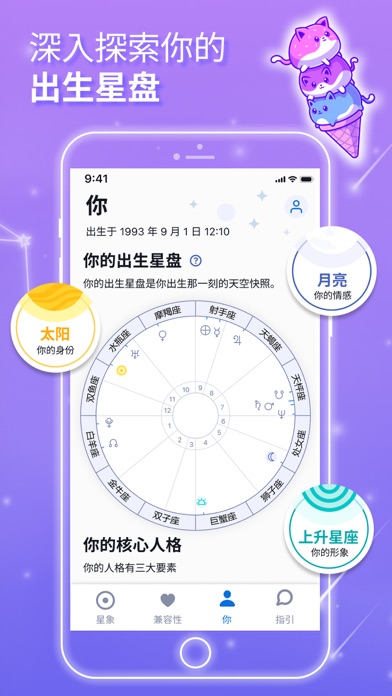 Hint:星座运势与占星术