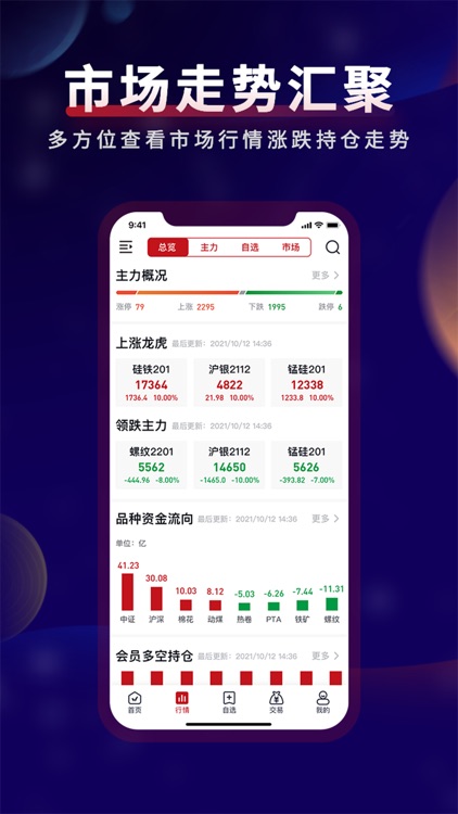 华闻期货-官方期货开户交易软件 screenshot-4