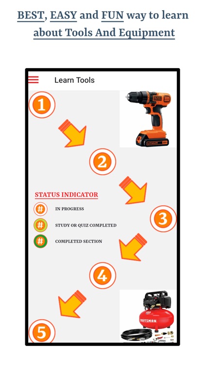 Learn Tools And Equipment