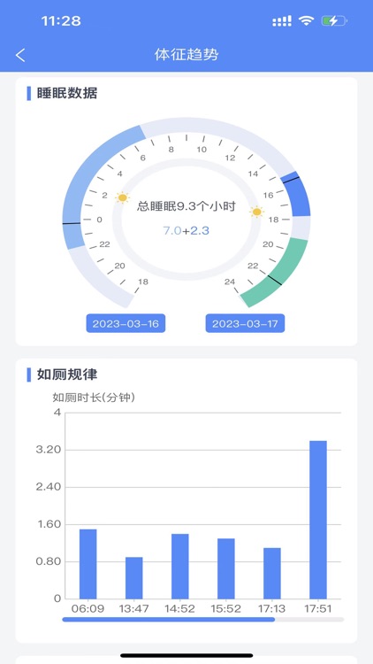 982智慧养老