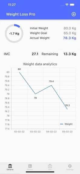 Game screenshot Weight Loss Tracker Pro apk