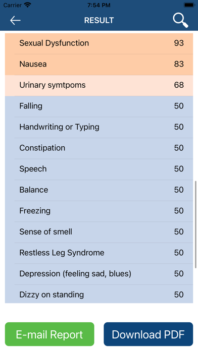 Parkinson Symptom Trackingのおすすめ画像9
