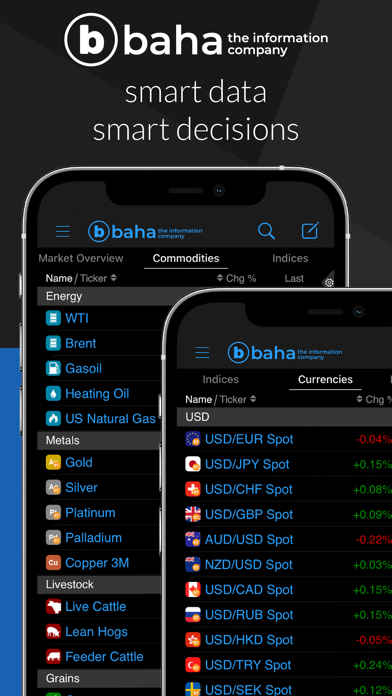 StockMarkets by baha - stocks screenshot 3
