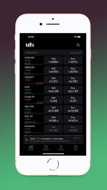 UFX Trading