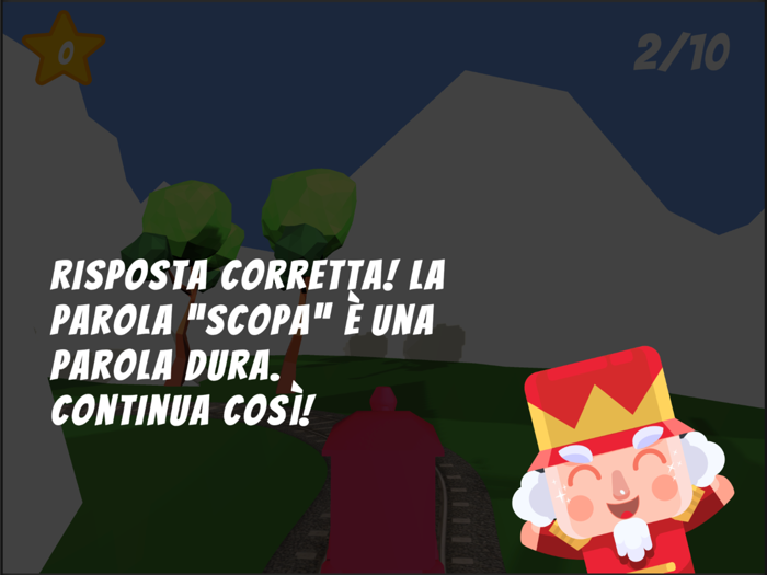 Il Principe Dei Suoni