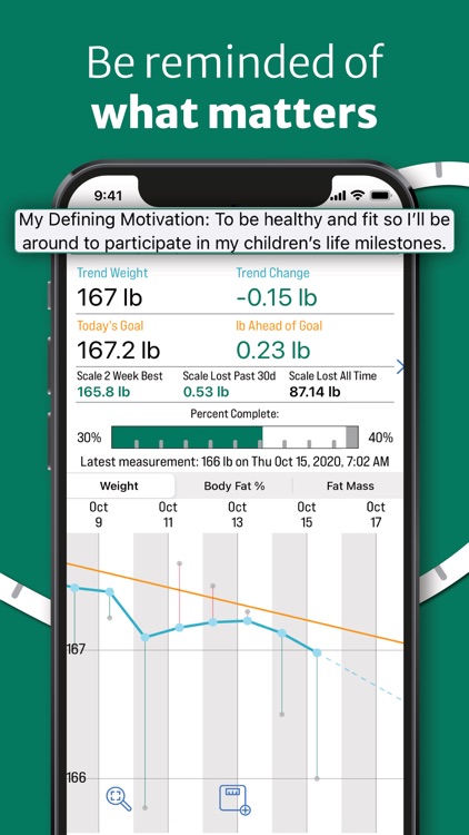 Luuze - Trend Weight Tracker screenshot-4