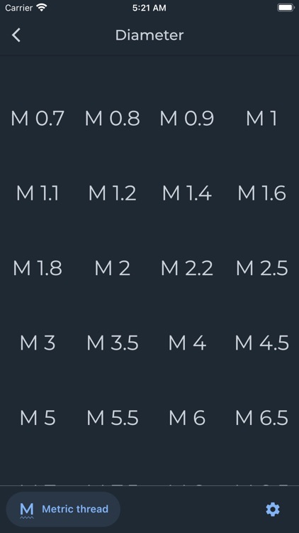 ISO Metric Thread tolerance