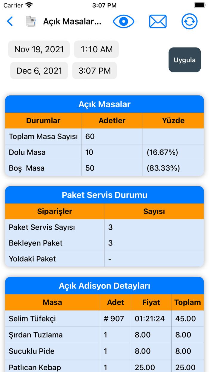 Samba Patron - Samba BOSS
