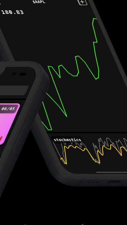 Bullish: Simulate & Forecast