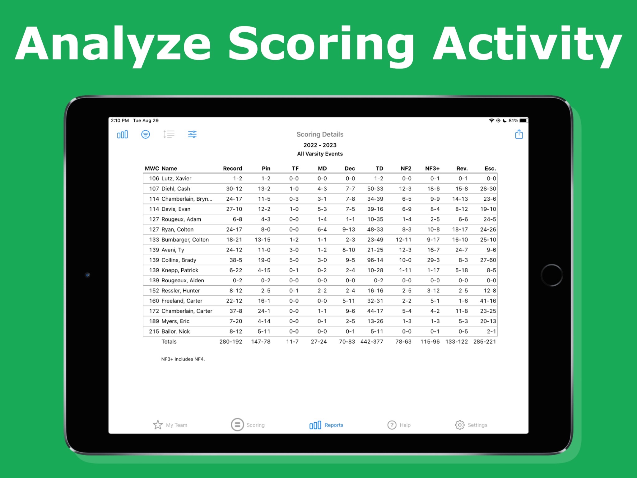 Takedown Scoring and Stats screenshot 4