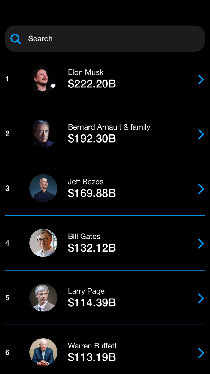 Celebrity Net Worth Tracker