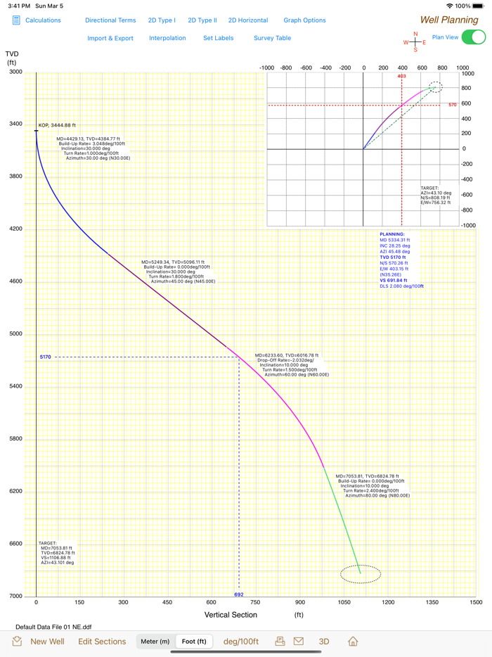 Directional Well Planning