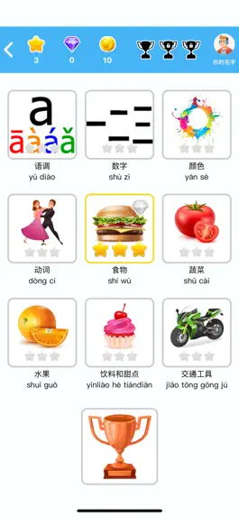 Game screenshot Learn Chinese for Beginners mod apk