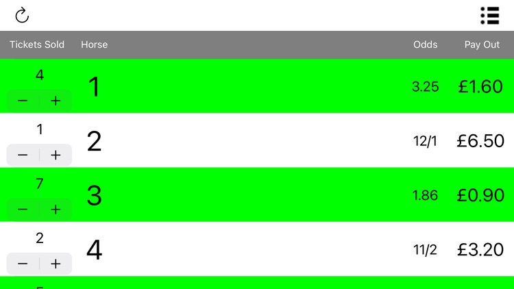 Race Night - Tote Calculator