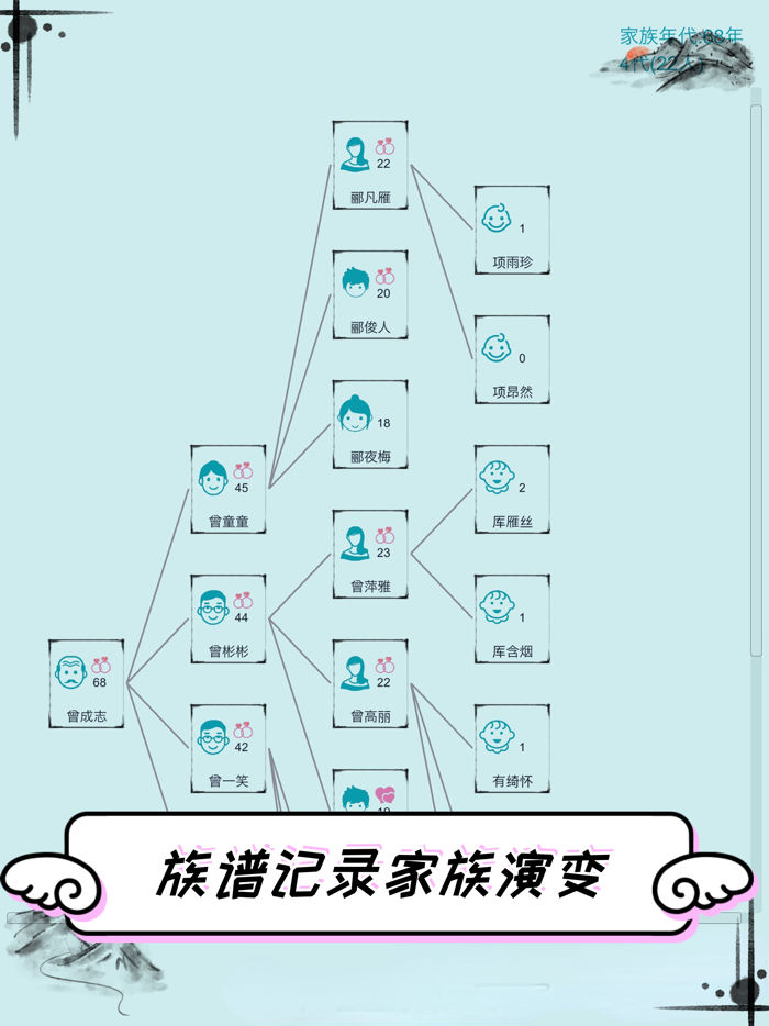 自由人生模拟：高自由度人生体验