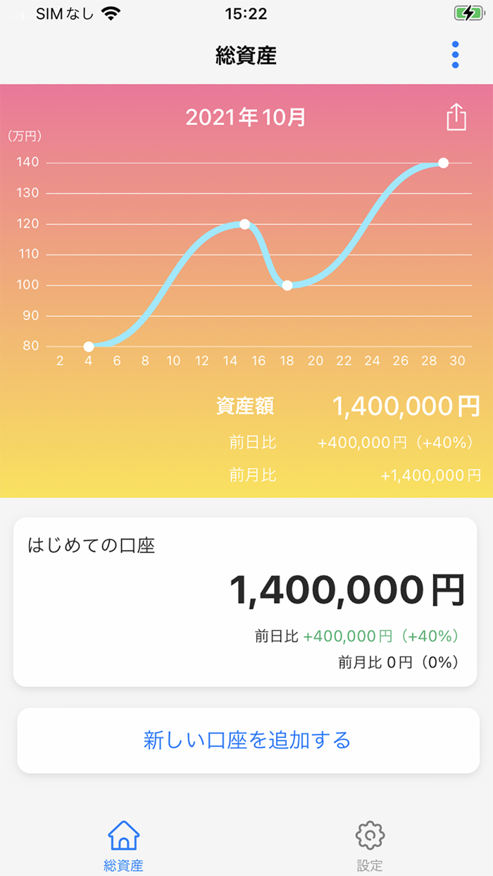 全ての口座の資産を一括管理「トレノ」