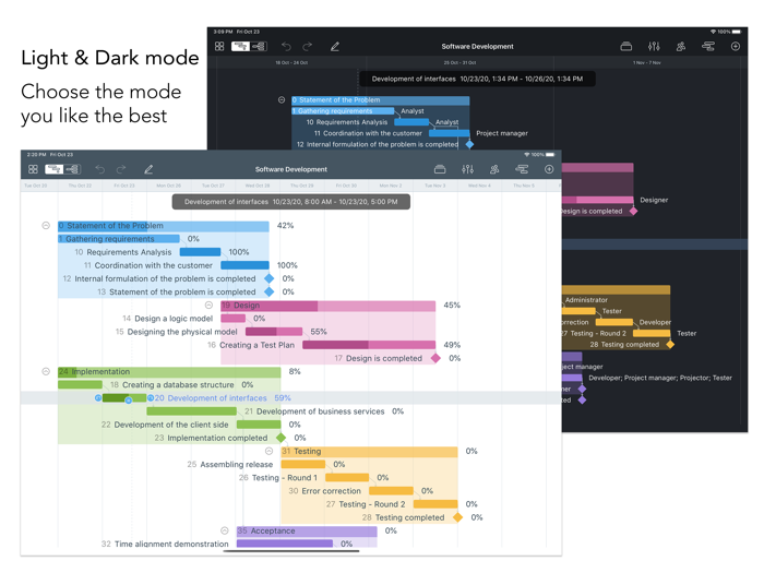 Project Office X Bundle